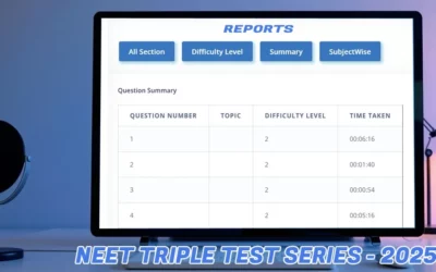 How Detailed Reports Can Change the Way You Prepare for NEET